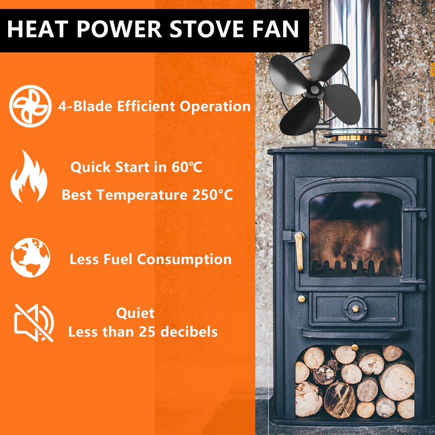 Wood Stove Fan 4 Blades Silent Operation Wood/Log Burner/Fireplace- Color Black