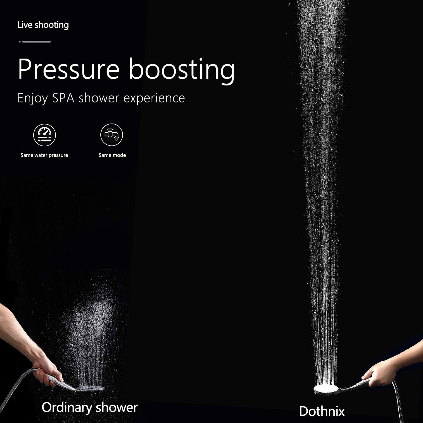 Dothnix High Pressure Shower Head, Power Shower Head to Increase Pressure, Powerful Shower Head for Low Pressure, Eco Shower Head, Universal Shower Head Handheld Updated