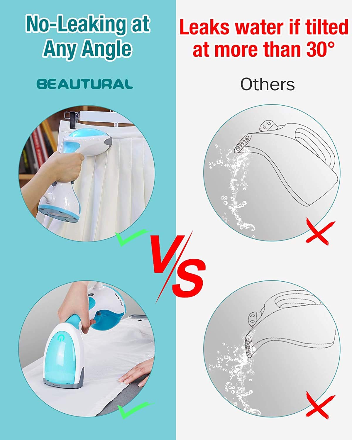 BEAUTURAL Steamer for Clothes, Portable Handheld Garment Fabric Wrinkles Remover, 30-Second Fast Heat-up, Auto-Off, Large Detachable Water Tank Aqua