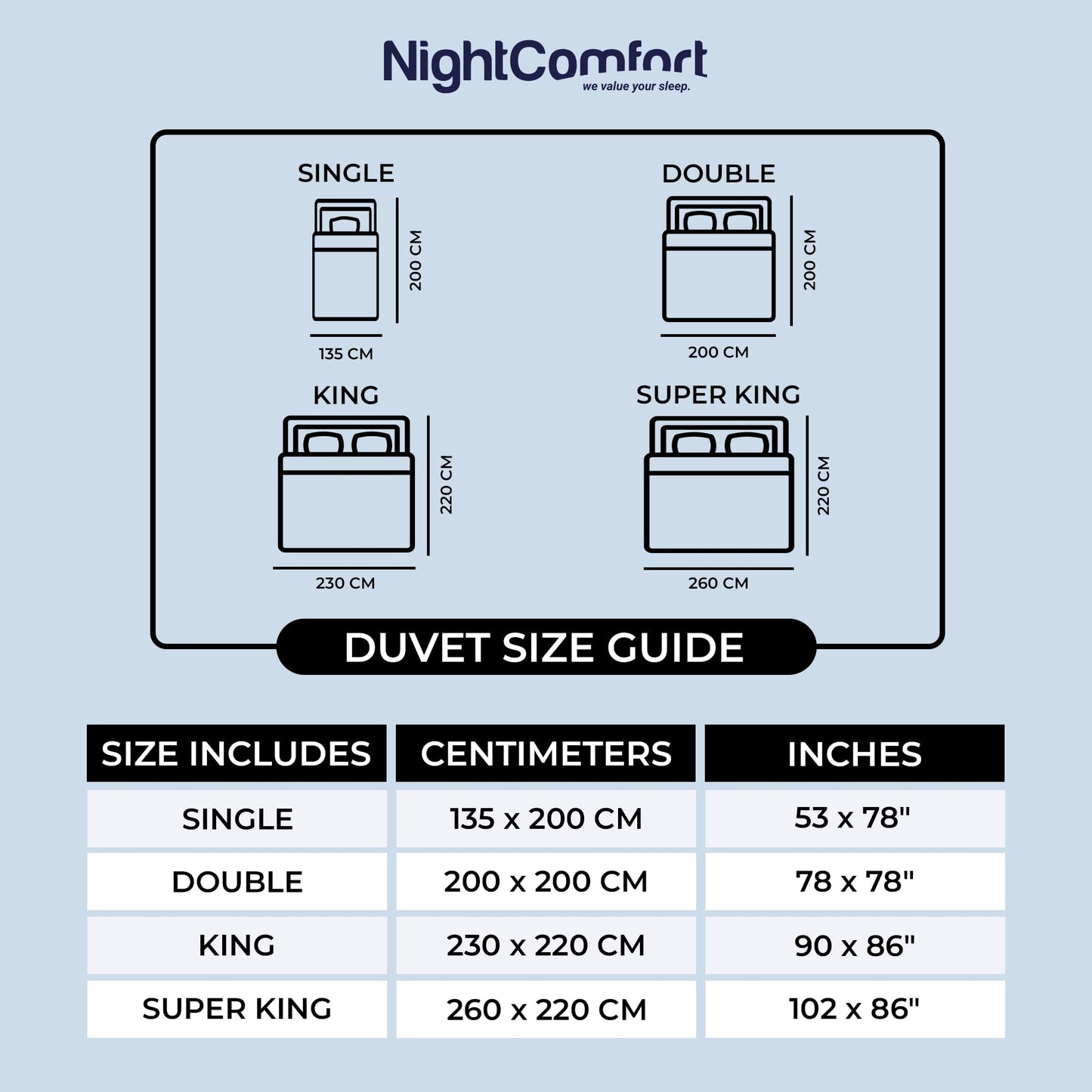 Night Comfort Anti Allergy Luxury 1.5 Tog Summer Duvet, King Size - Premium Microfibre Quilt Filled with Fluffy Hollowfibre Modern