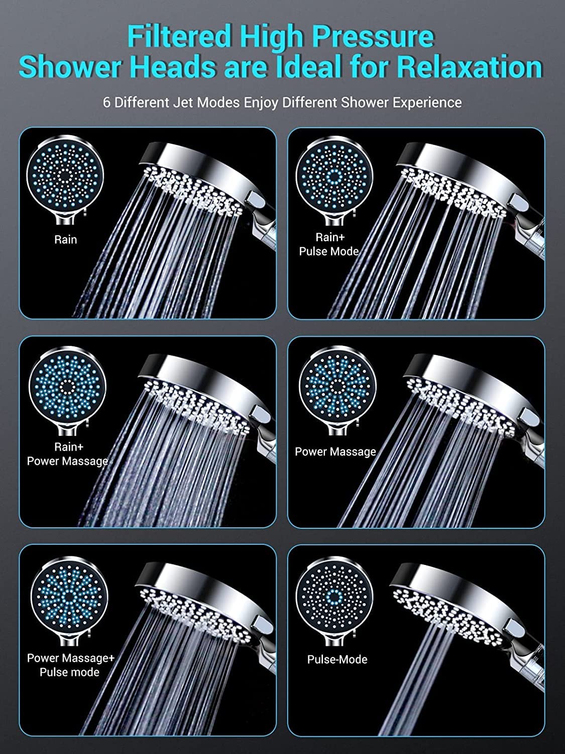 YEAUPE High Pressure Shower Head with 1.5M Hose Powerful Flow Shower head for Low Pressure Hard Water Filter Shower Hose and Head Water Saving Shower Head 6 Modes, Packaging may vary 1.5m Shower Head and Hose