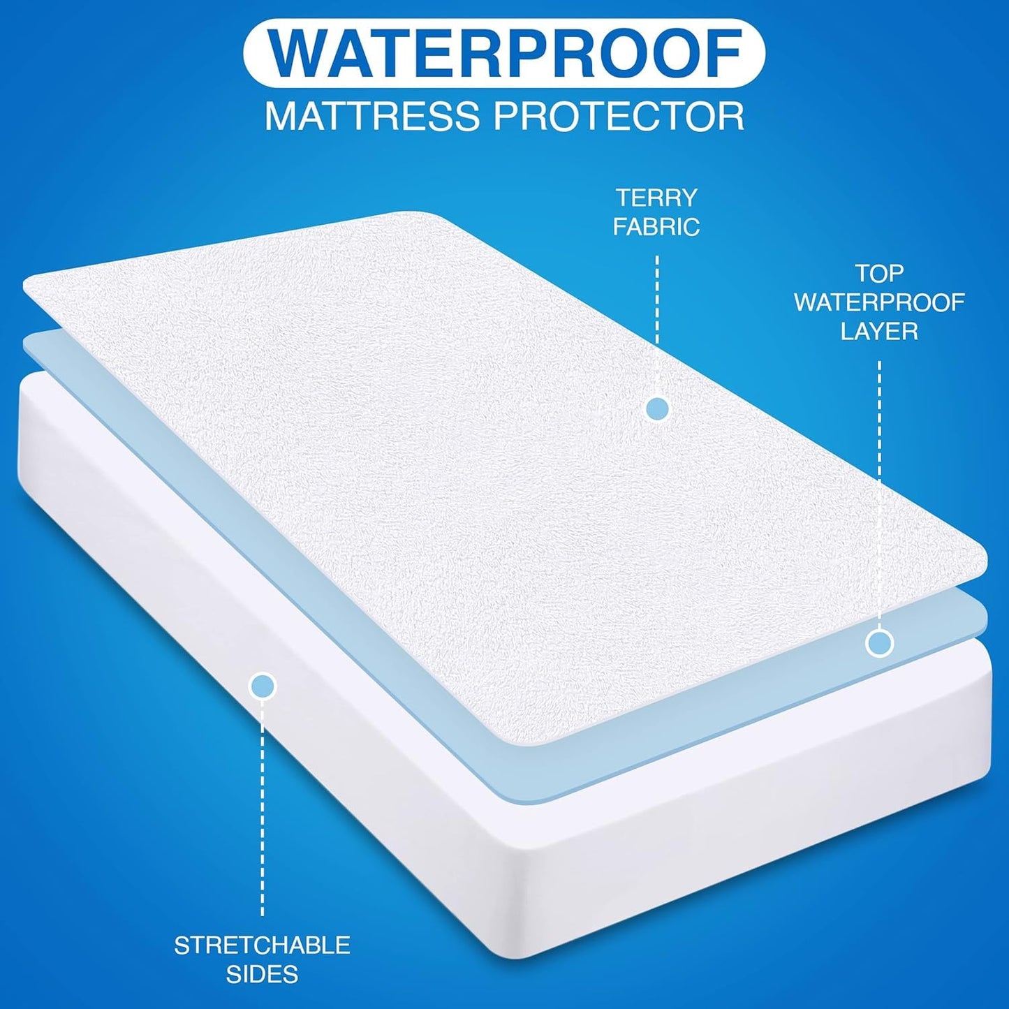 Utopia Bedding Waterproof Mattress Protector Small Double Bed 120 x 190 cm, Fits Up to 30 cm Deep Mattresses, Premium Terry 4ft Mattress Protector, All Around Elastic, Small Double Mattress Cover 4ft Small Double - 120 x 190 x 30 cm White