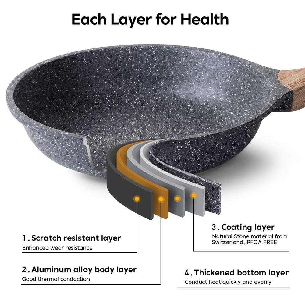 ZUOFENG Non Stick Frying Pans 28cm, Omelette Pan for Induction Hob, Granite Frying Pan Stone Pans Grey