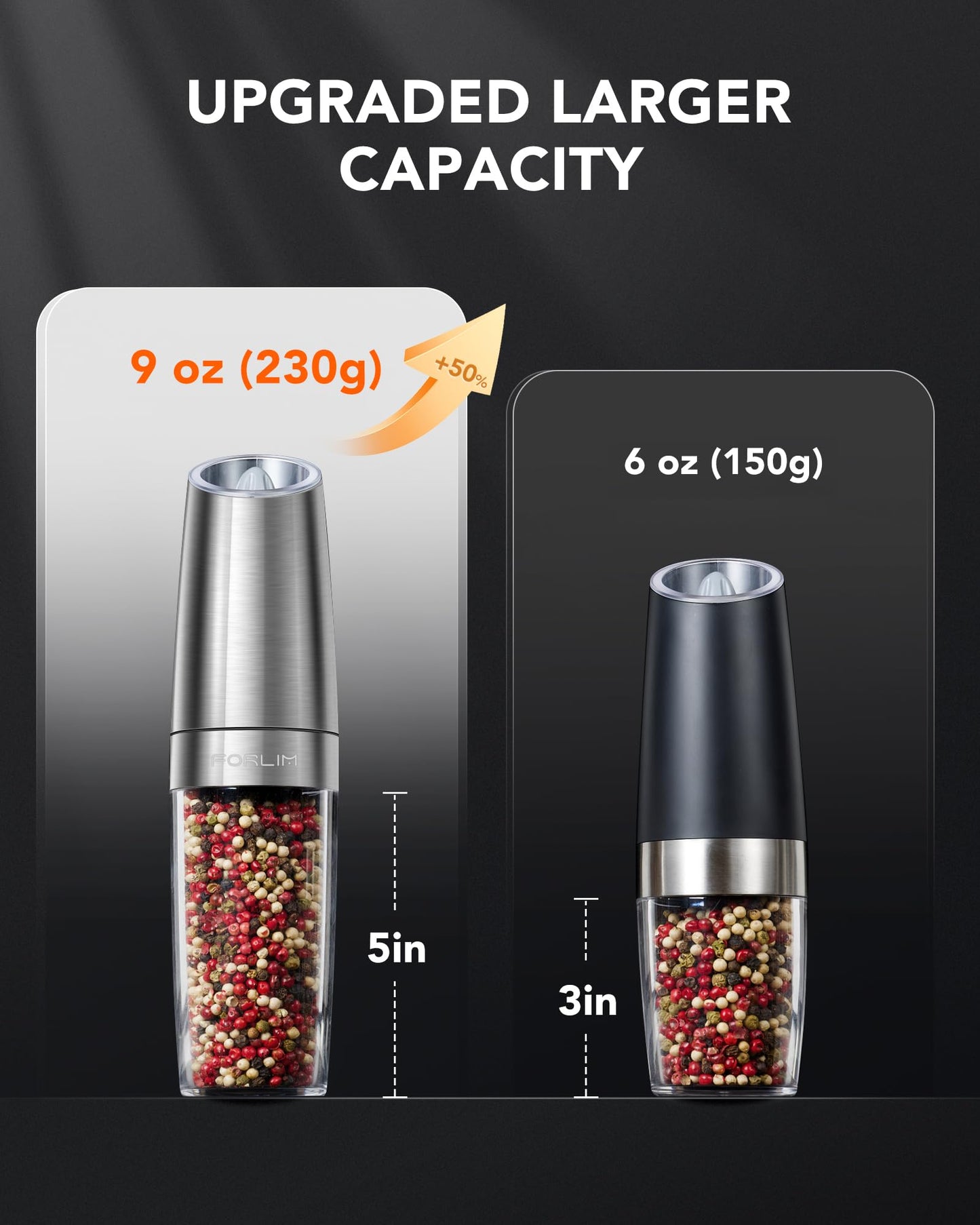 FORLIM Electric Salt and Pepper Grinder Set, 9 oz Capacity, 2024 Updated 4 AAA Battery-Operated One-Hand Automatic Gravity, Adjustable Coarseness, with LED Light, Pack of 2, Stainless Steel (Silver) Silver