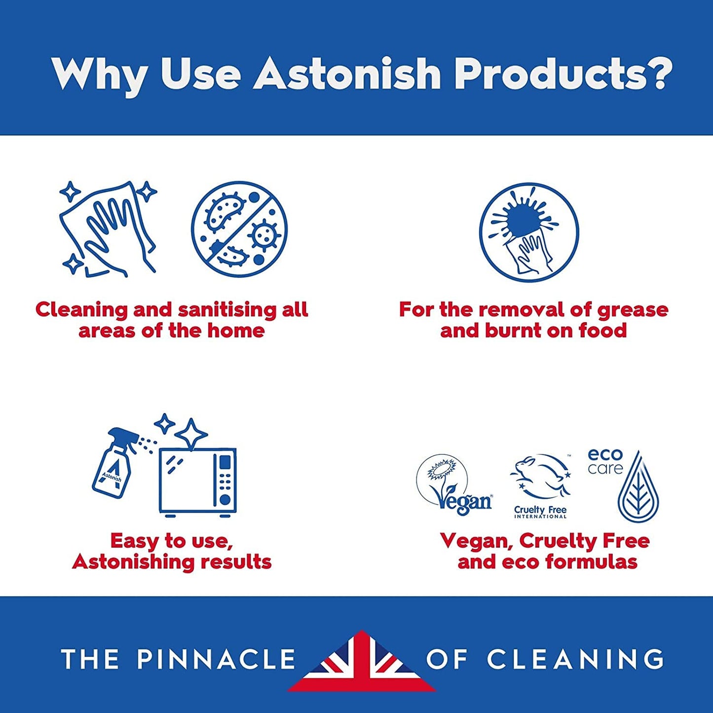 Astonish 2 x Oven & Cookware Cleaner (2x150 Grams)