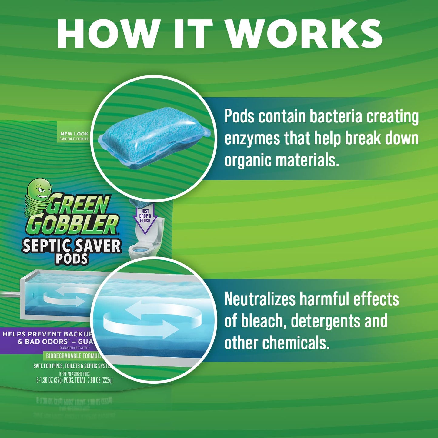 Green Gobbler Septic Saver Treatment System - Sewage & Septic Tank Cleaner - Bacteria Enzyme Packs for Monthly Septic Tank Treatments - 6 Pods (1.3oz)