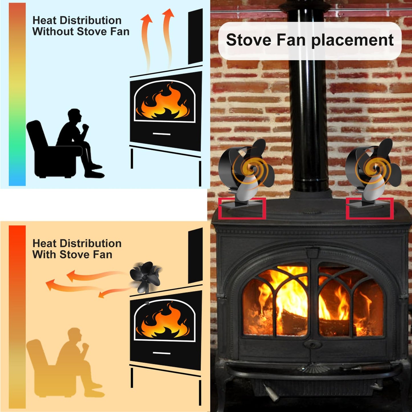 Wood Stove Fan 4 Blades Silent Operation Wood/Log Burner/Fireplace- Color Black