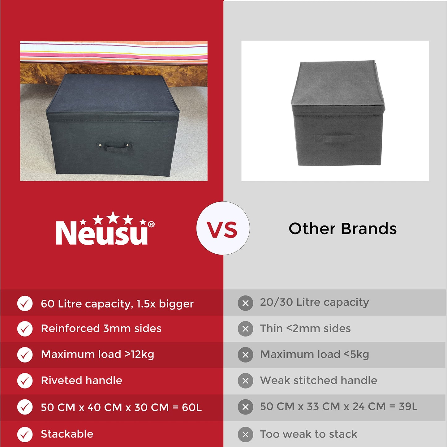 Neusu Heavy Duty Black Storage Box With Lid - Jumbo XL Size 50cm x 40cm x 30cm - Large Storage Box With Lid for Clothes, Bedding, Kids Toys - 60 Litre Capacity - Foldable 60 Litres