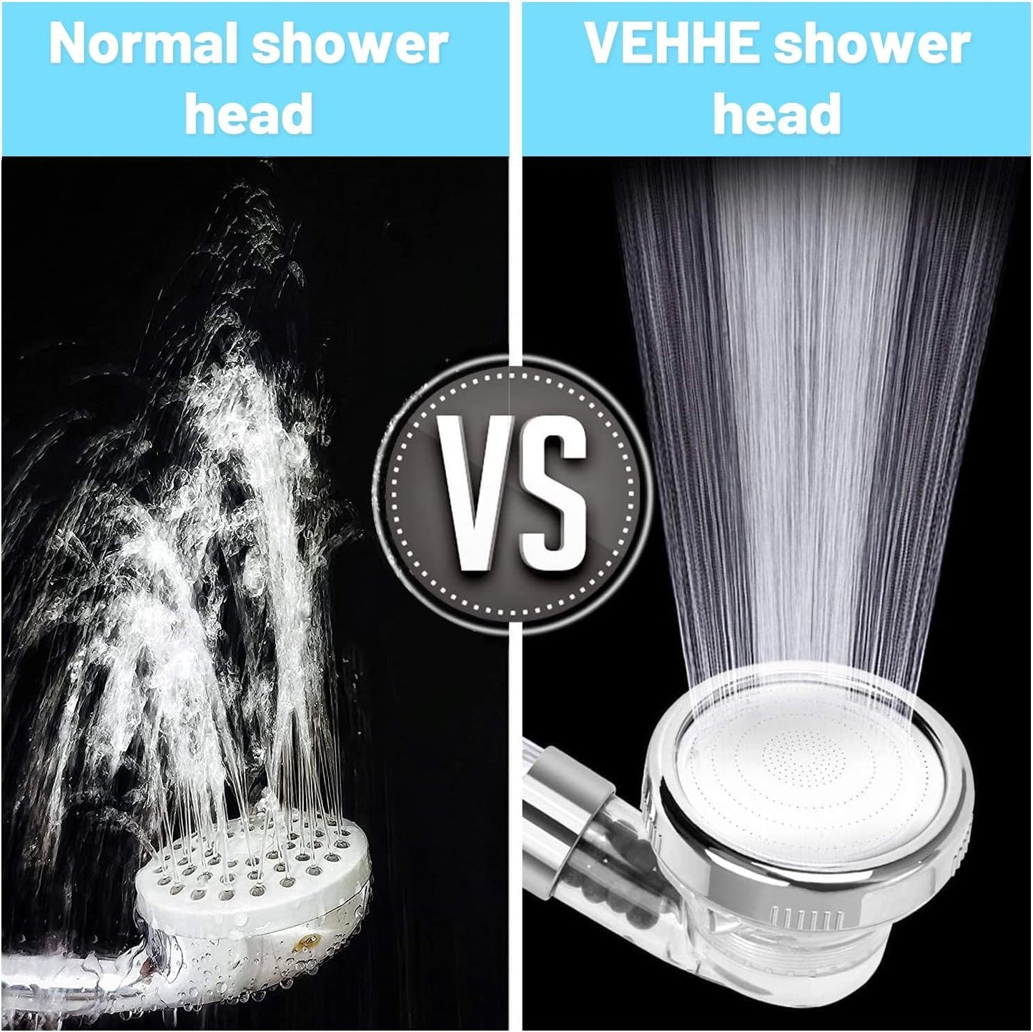 VEHHE Water Saving Shower Head with 1.5M Shower Hose, Ionic High Pressure 3 Modes Adjustable Shower Heads with Filter Beads, Power Shower Head to Increase Pressure clear shower head with hose