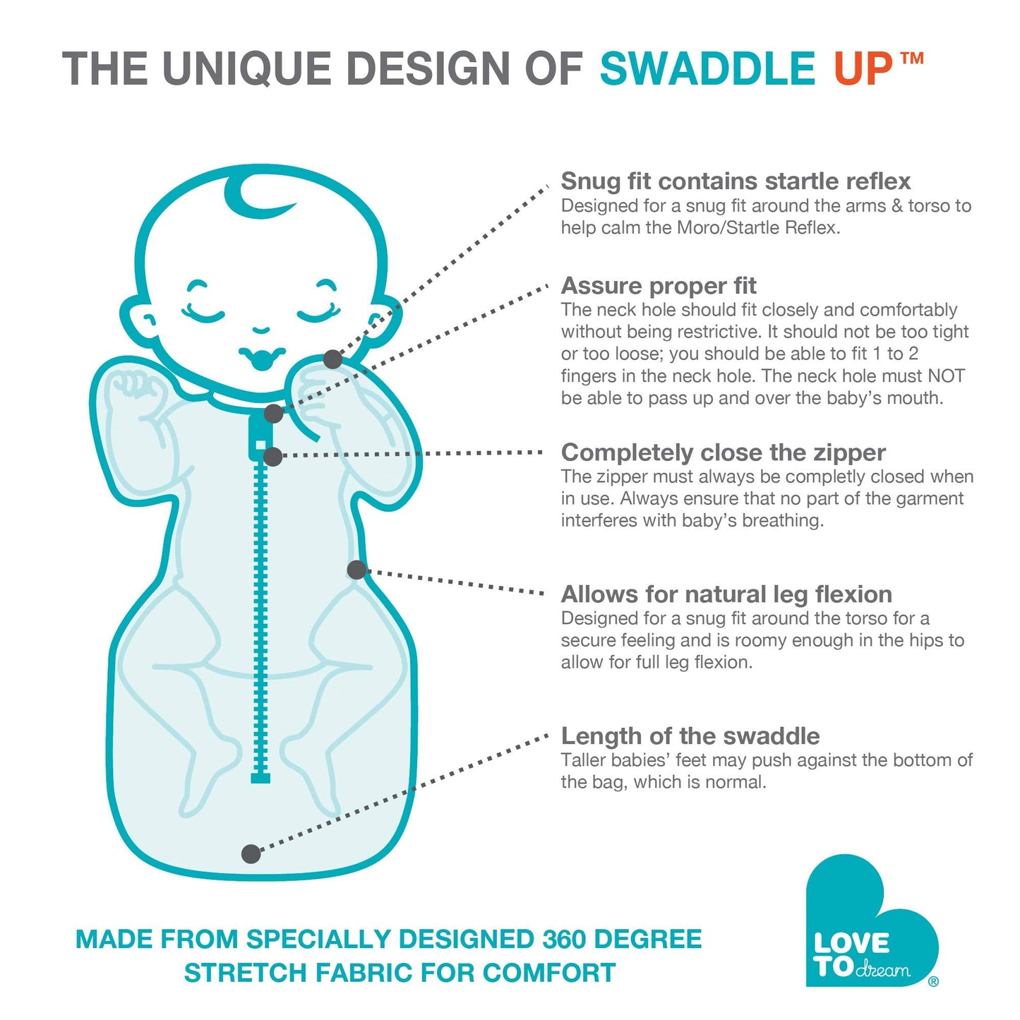 Love To Dream Swaddle Up Bamboo, Newborn (2.2-3.8kg), Ideal Fabric for Moderate Temperatures (20-24°C), Arms Up Position, Baby Swaddle, Twin Zipper for Easy Nappy changes, Cream Newborn (Pack of 1)