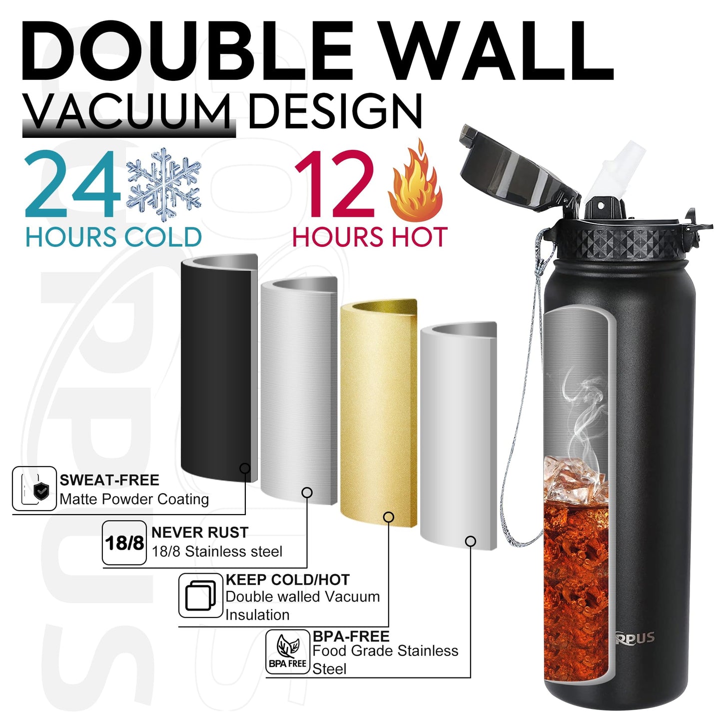 GOPPUS 1L/32oz Stainless Water Bottle with Straw 1 Litre Hot Thermal Water Flask Double Wall Steel Water Bottles Insulated Water Bottles Leakproof Cold Water Bottle Adult Black 1000ml/32oz-1 Lid