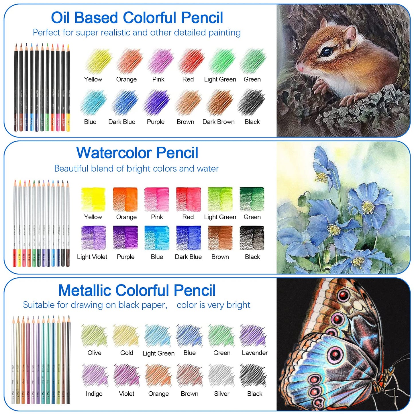 H & B Drawing Pencils and Sketch Pad 72 Pieces, Artist Colouring Pencils Sketching Set, Complete Sketch Kit Includes Graphite Pencils,Colour Drawing Pencils for Kids,Adults 72pcs Drawing Pencils and Sketch Pad