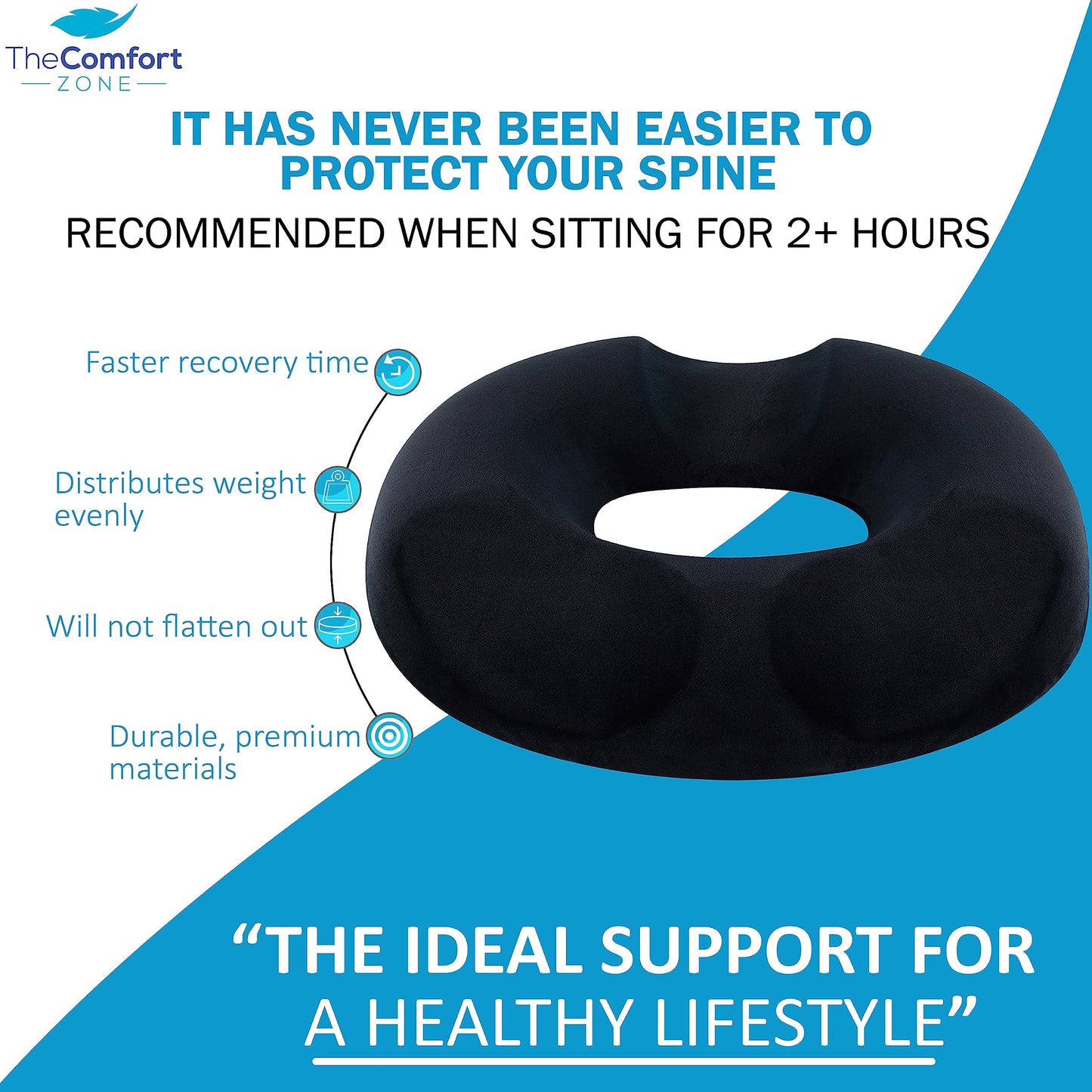 TheComfortZone Donut Cushion For Coccyx & Tailbone Pain Pressure Relief | Memory Foam Orthopedic Doughnut Seat Cushion for office chair | Hemorrhoid, Pregnancy Post Natal, Surgery, Sciatica (Black) Black