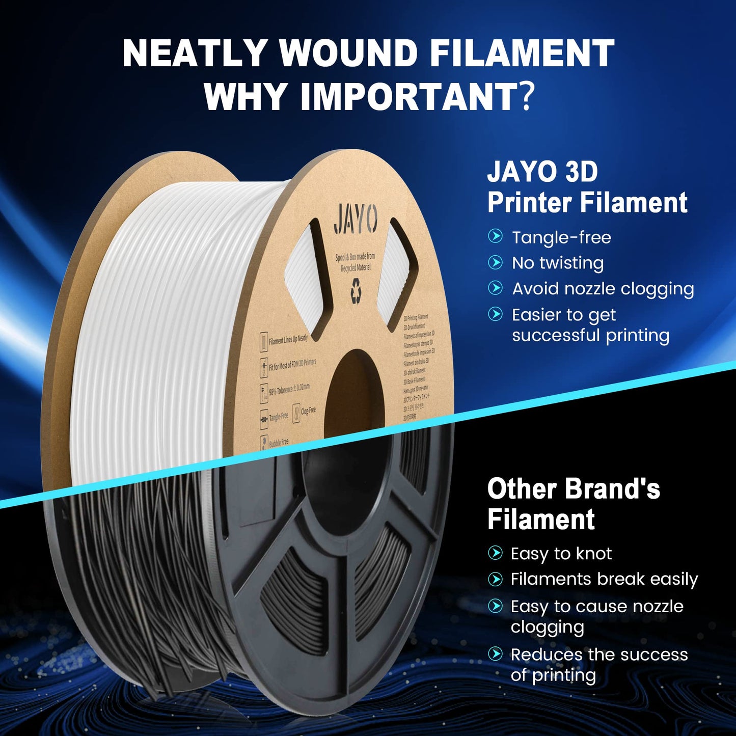 JAYO PLA+ 3D Printer Filament, PLA Plus Filament 1.75mm, 2.2KG, 2 Spools PLA+ White, Enhanced Toughness Filament, Dimensional Accuracy +/- 0.02 mm 2.2kg White+White 2.2KG PLA+ (2 Spool)